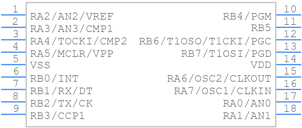 PIC16F628-04/P - Microchip - PCB symbol