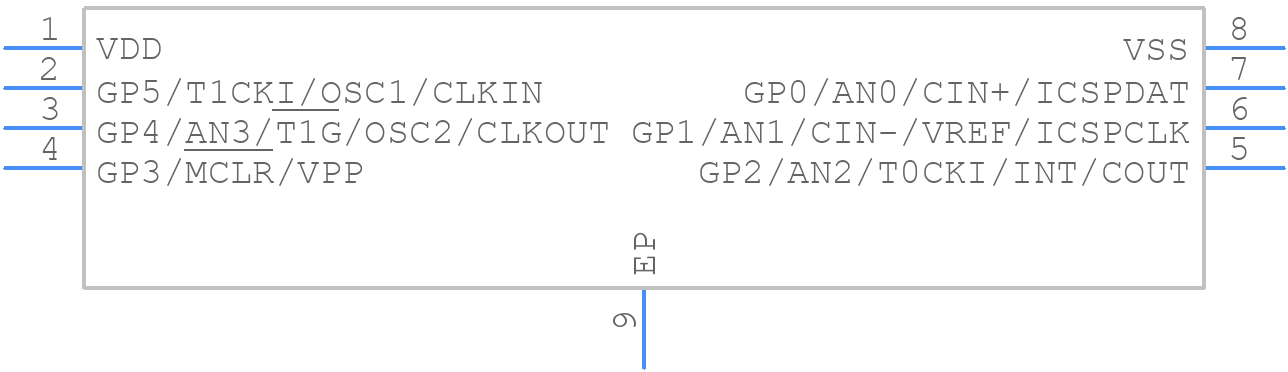 PIC12F675-I/MD - Microchip - PCB symbol