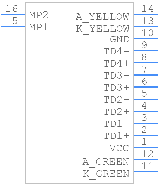 GLPLX-SMT-188S7-QQ-Y/G - Kycon - PCB symbol