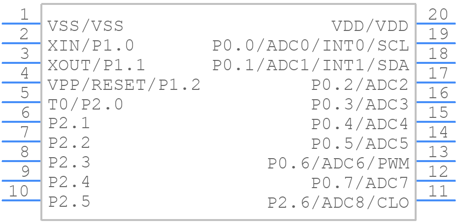 S3F9454BZZ-DK94 - SAMSUNG - PCB symbol