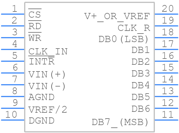 ADC0803LCWM - Renesas Electronics - PCB symbol