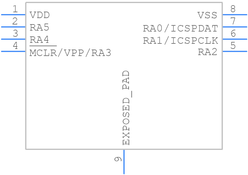 PIC12F1501-I/MC - Microchip - PCB symbol