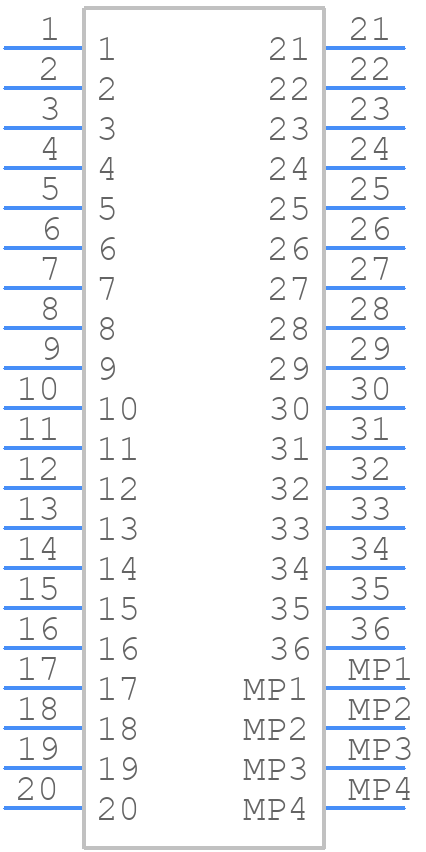 205196-0360 - Molex - PCB symbol