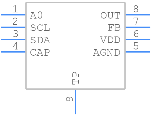 PDAC53401DSGT - Texas Instruments - PCB symbol