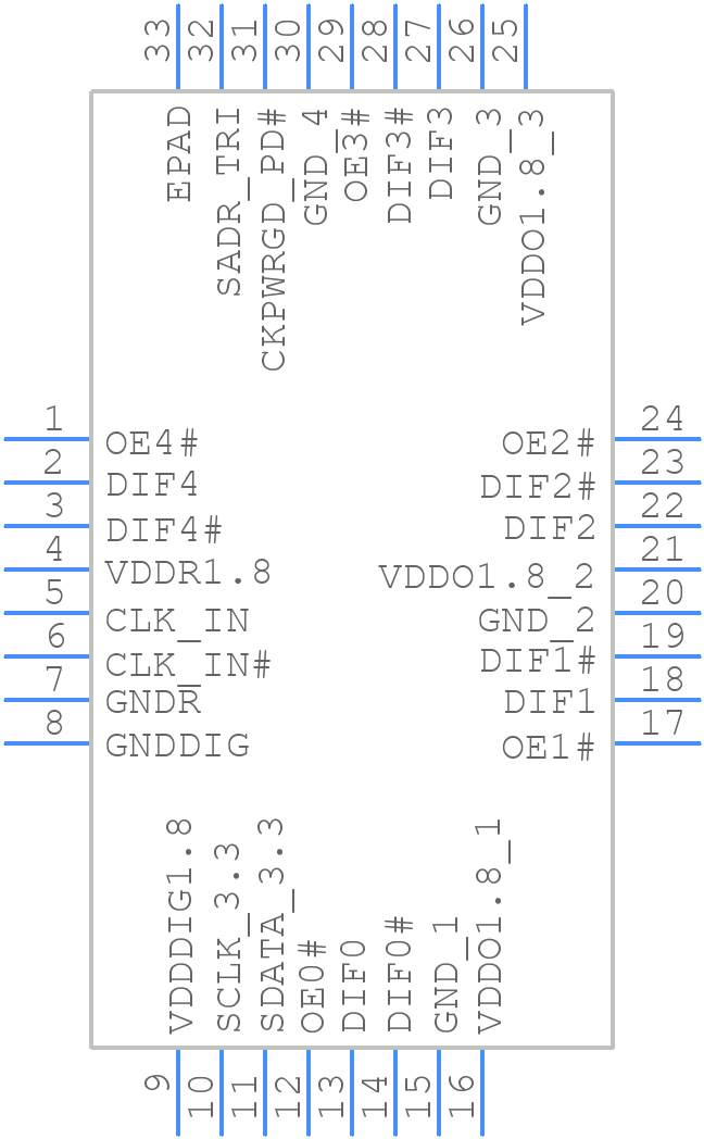 9DBV0541AKLFT - Renesas Electronics - PCB symbol