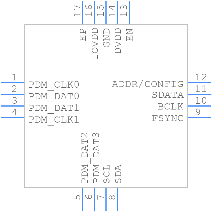 ADAU7118ACPZRL - Analog Devices - PCB symbol