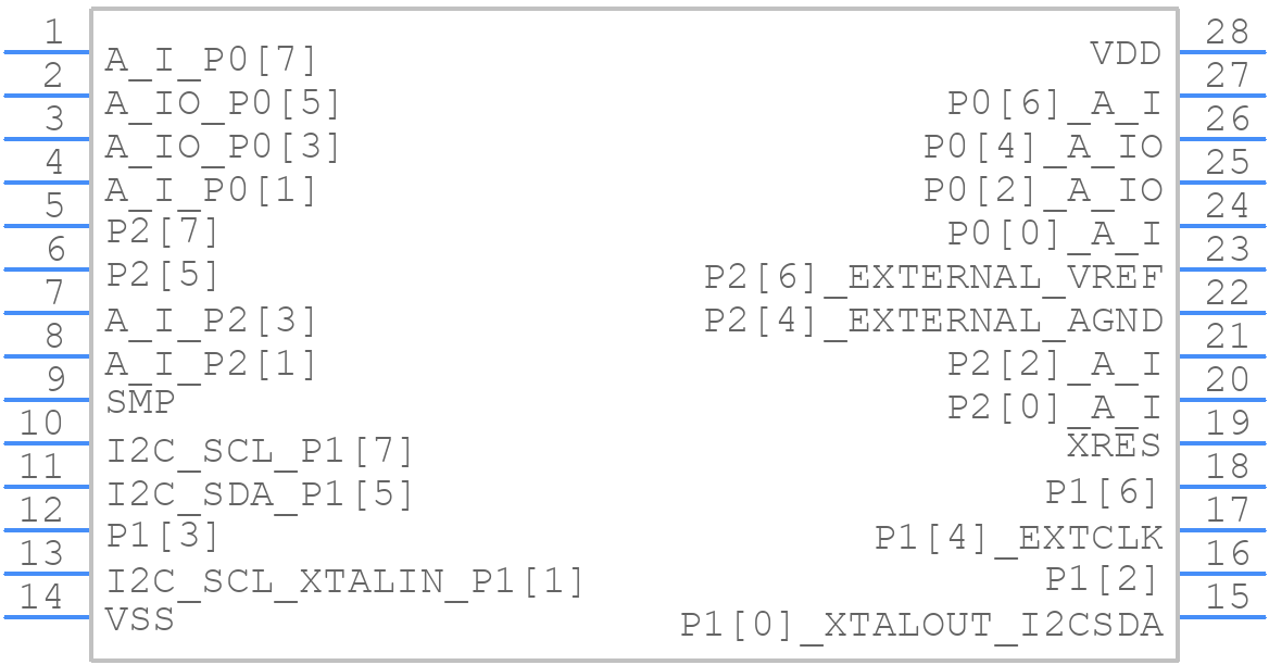 CY8C29466-24PVXI - Infineon - PCB symbol