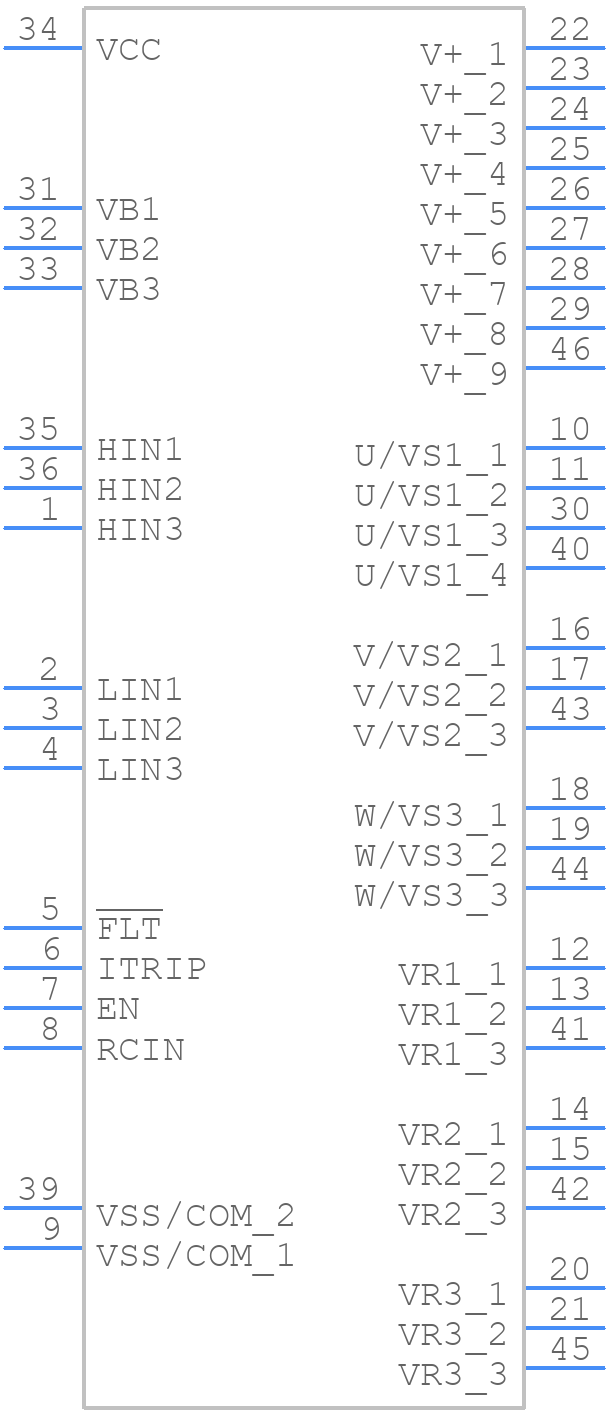 IRSM836-024MATR - Infineon - PCB symbol