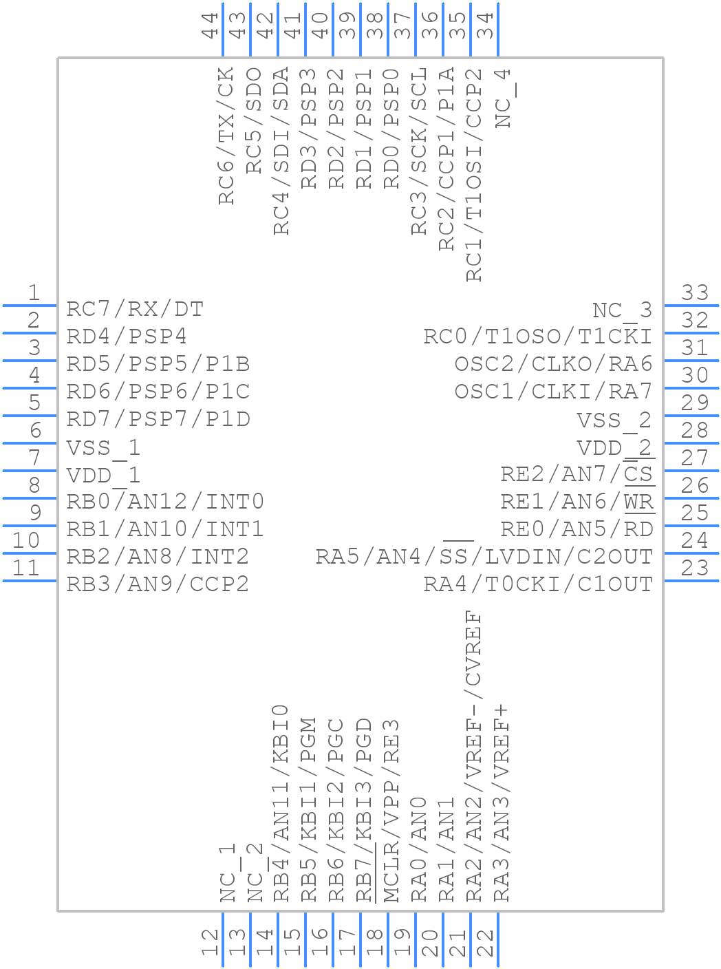 PIC18F4220-I/PT - Microchip - PCB symbol