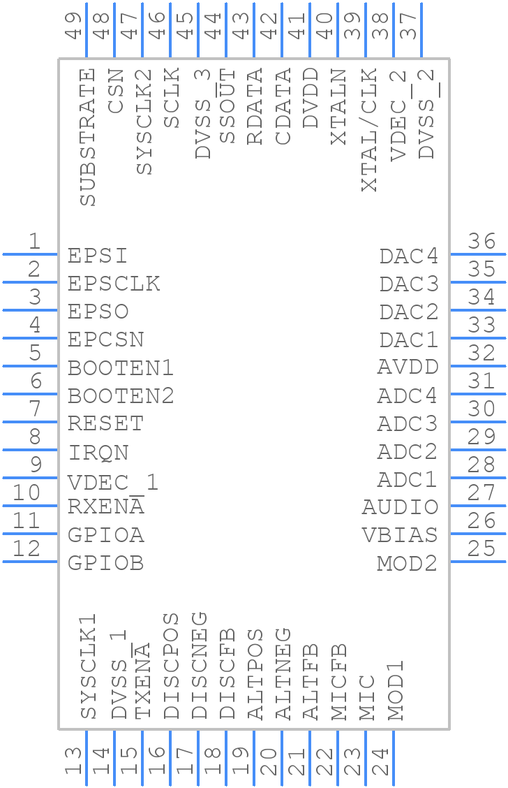 CMX7341Q3 - CML Micro - PCB symbol