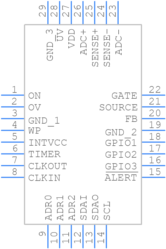 LTC4281CUFD#PBF - Analog Devices - PCB symbol