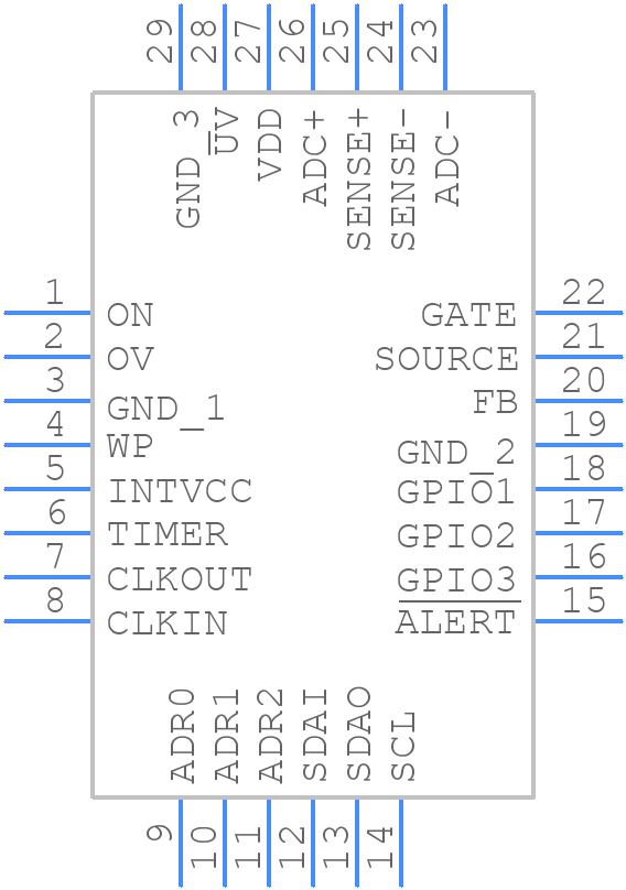 LTC4281IUFD#TRPBF - Analog Devices - PCB symbol
