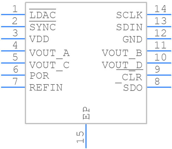 DAC60004IDMDR - Texas Instruments - PCB symbol