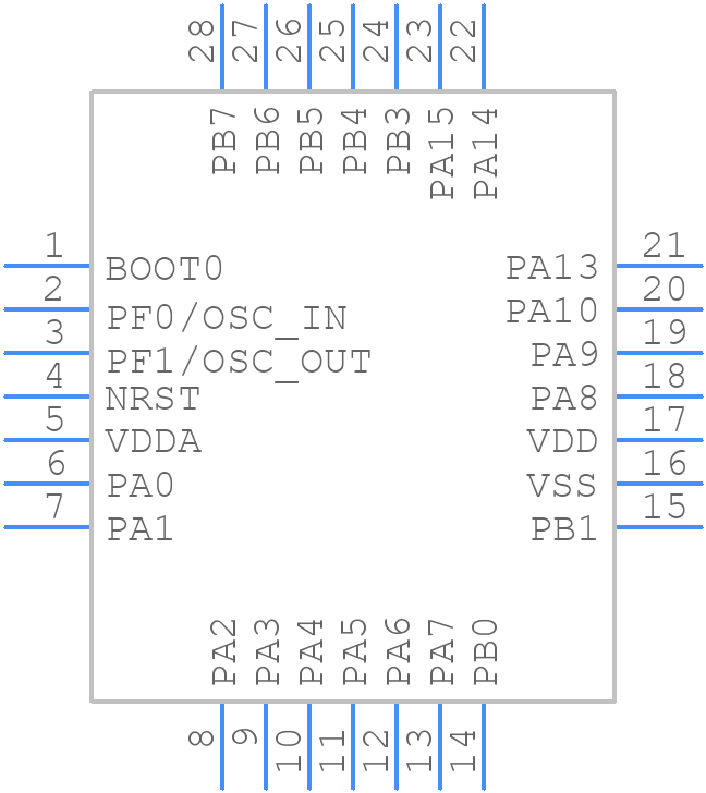 STM32F050G4U6 - STMicroelectronics - PCB symbol