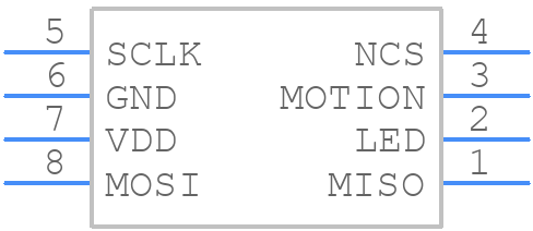 ADNS-3000 - Avago Technologies - PCB symbol