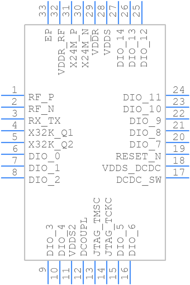 CC2640F128RHB - Texas Instruments - PCB symbol