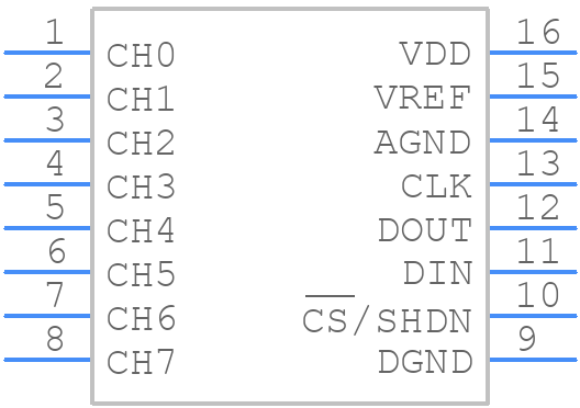 MCP3208T-BI/SL - Microchip - PCB symbol