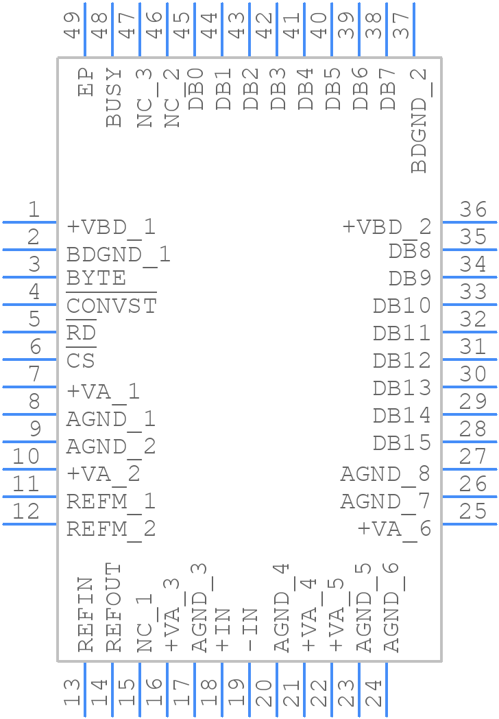 ADS8471IRGZT - Texas Instruments - PCB symbol