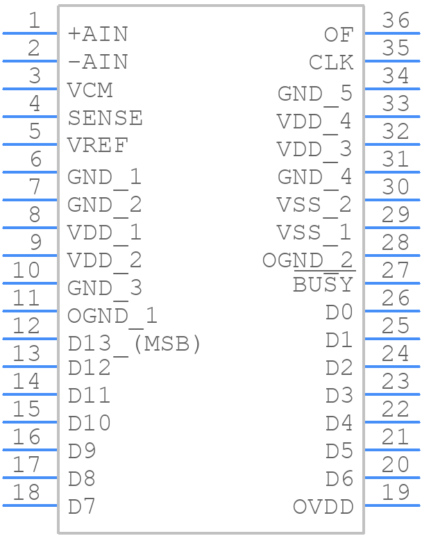 LTC1740CG#PBF - Analog Devices - PCB symbol