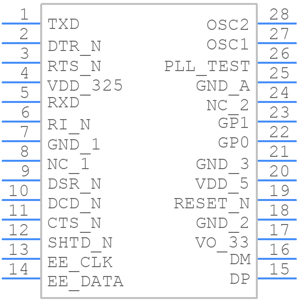 PL2303TA - Prolific - PCB symbol