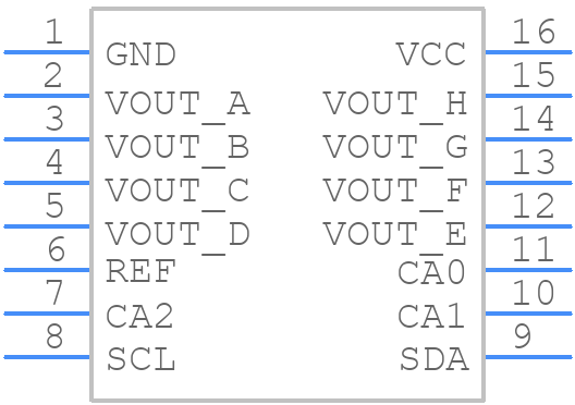 LTC2625CGN#PBF - Analog Devices - PCB symbol