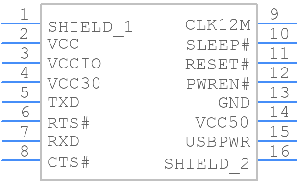 MM232R - FTDI Chip - PCB symbol