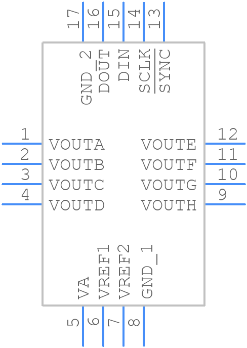 DAC128S085CISQ/NOPB - Texas Instruments - PCB symbol