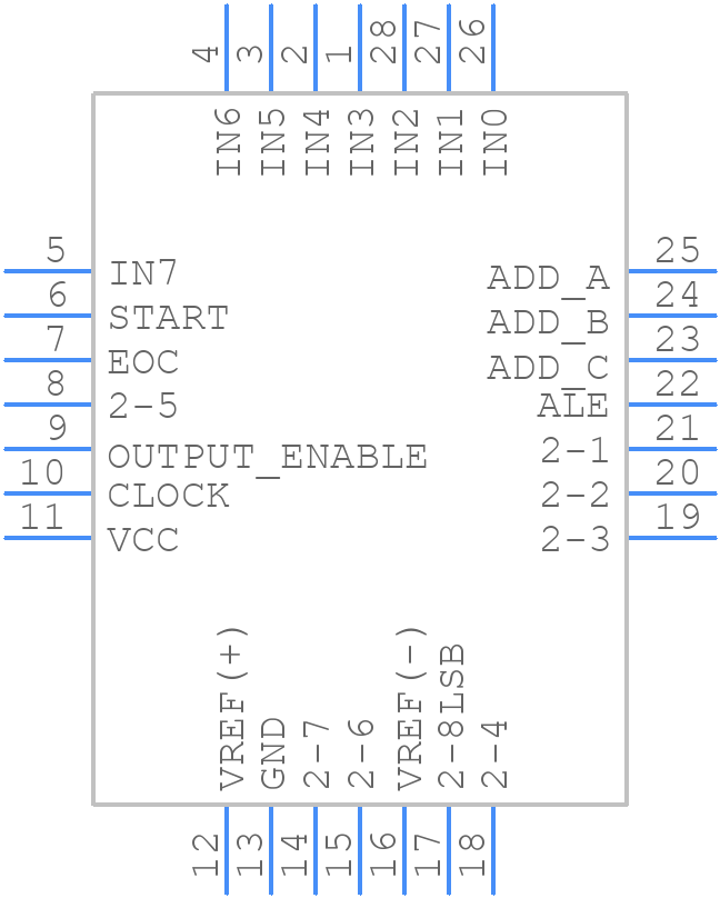 ADC0808CCV/NOPB - Texas Instruments - PCB symbol