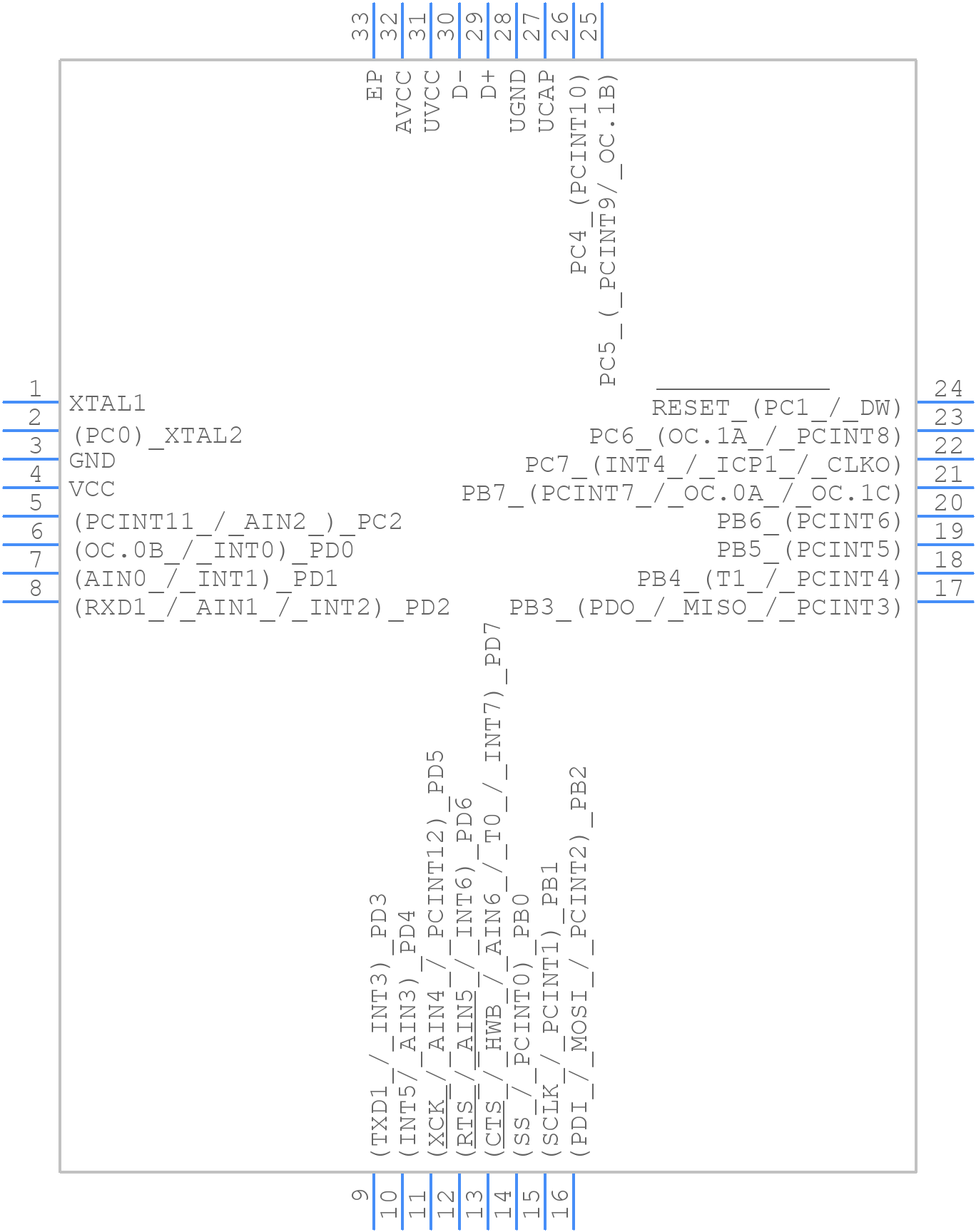 ATMEGA8U2-MU - Microchip - PCB symbol