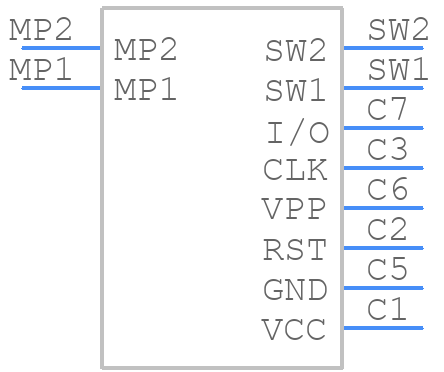 SIM-117 - XUNPU - PCB symbol