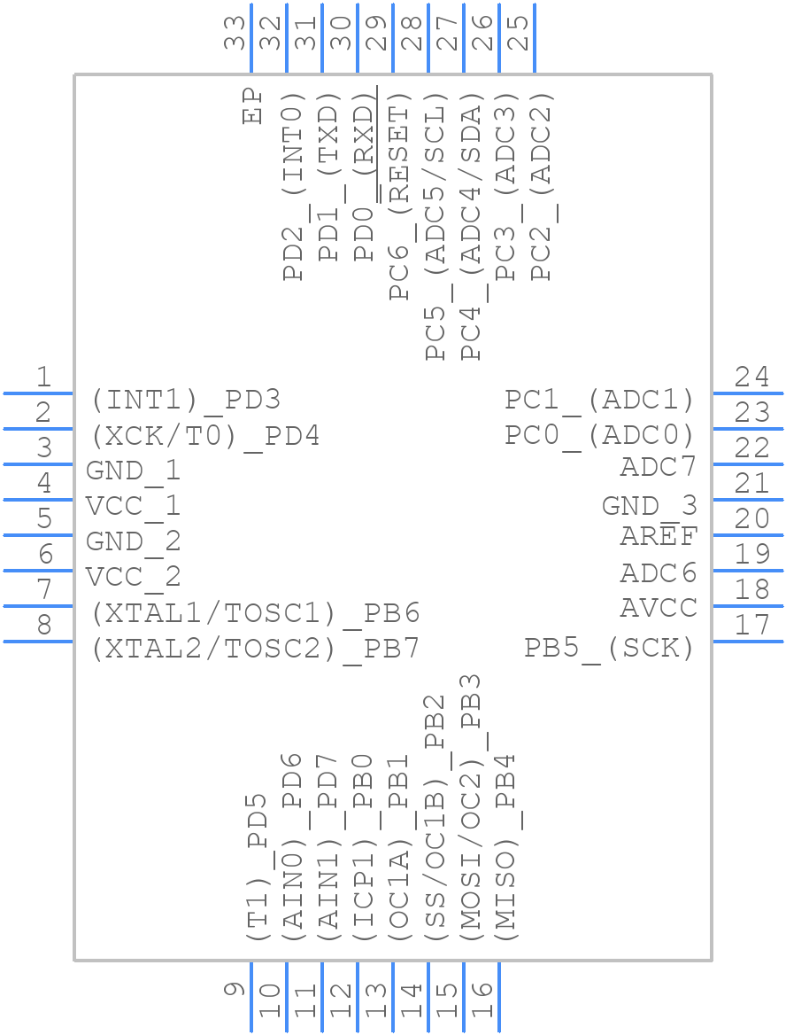 ATMEGA8-16MU - Microchip - PCB symbol