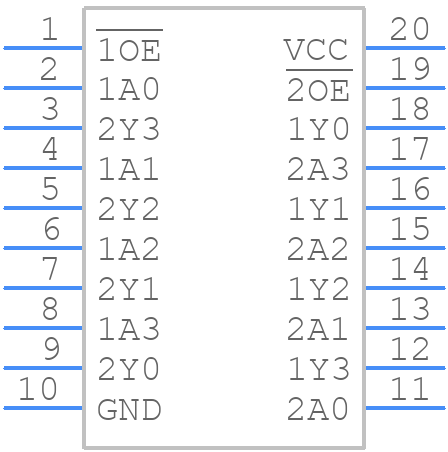 74LVT244BDB,118 - Nexperia - PCB symbol