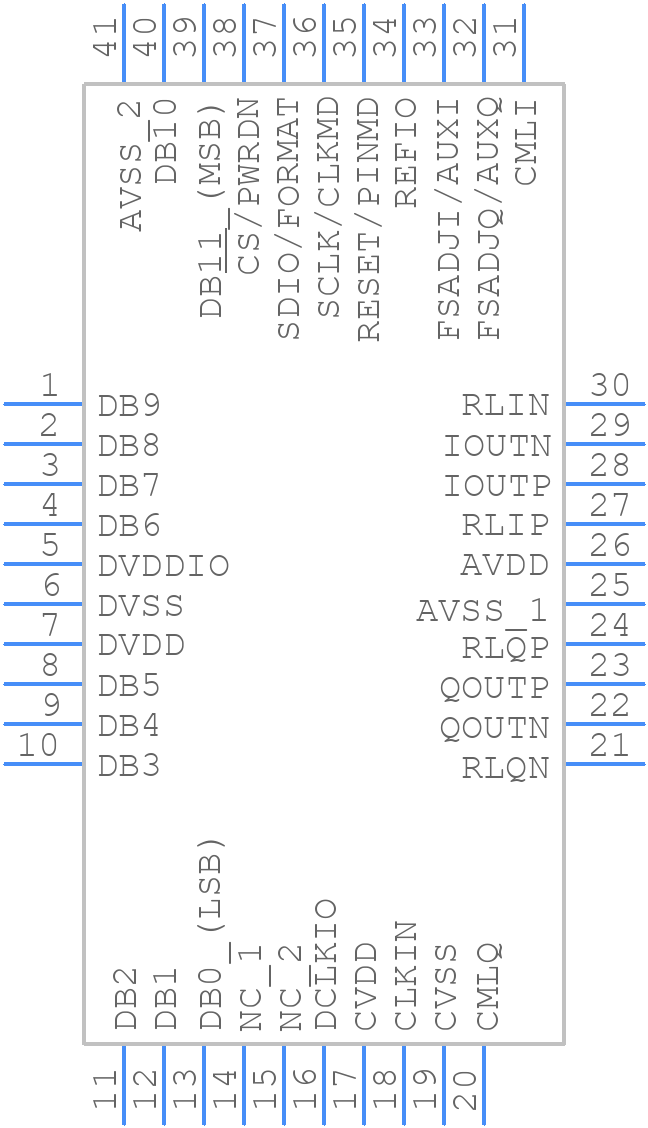 AD9716BCPZRL7 - Analog Devices - PCB symbol