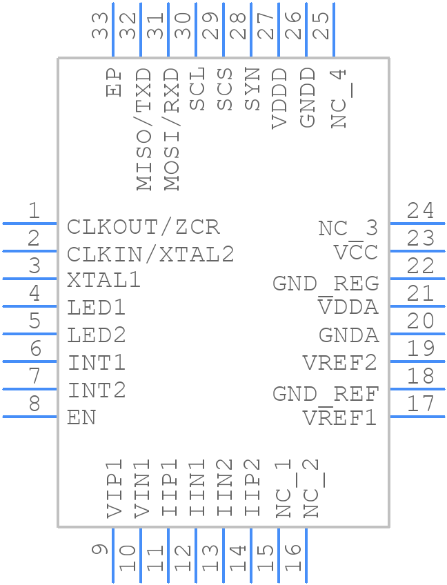 STPM33TR - STMicroelectronics - PCB symbol