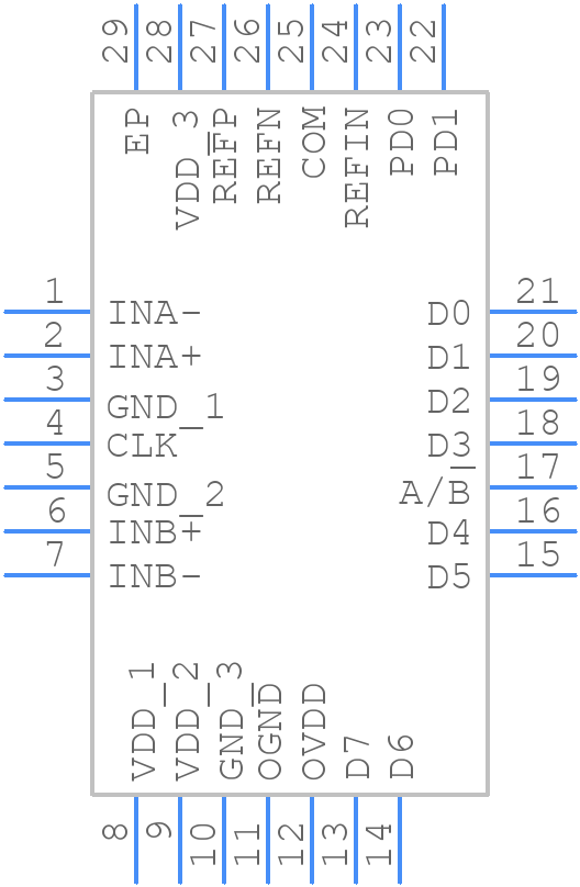 MAX1193ETI+T - Analog Devices - PCB symbol