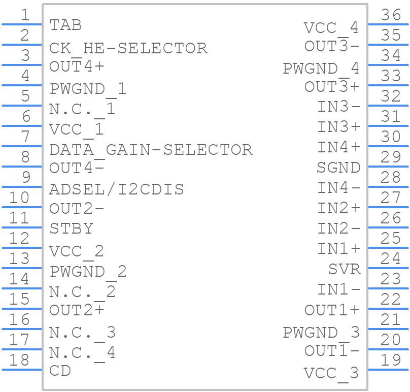 TDA7567PDTR - STMicroelectronics - PCB symbol