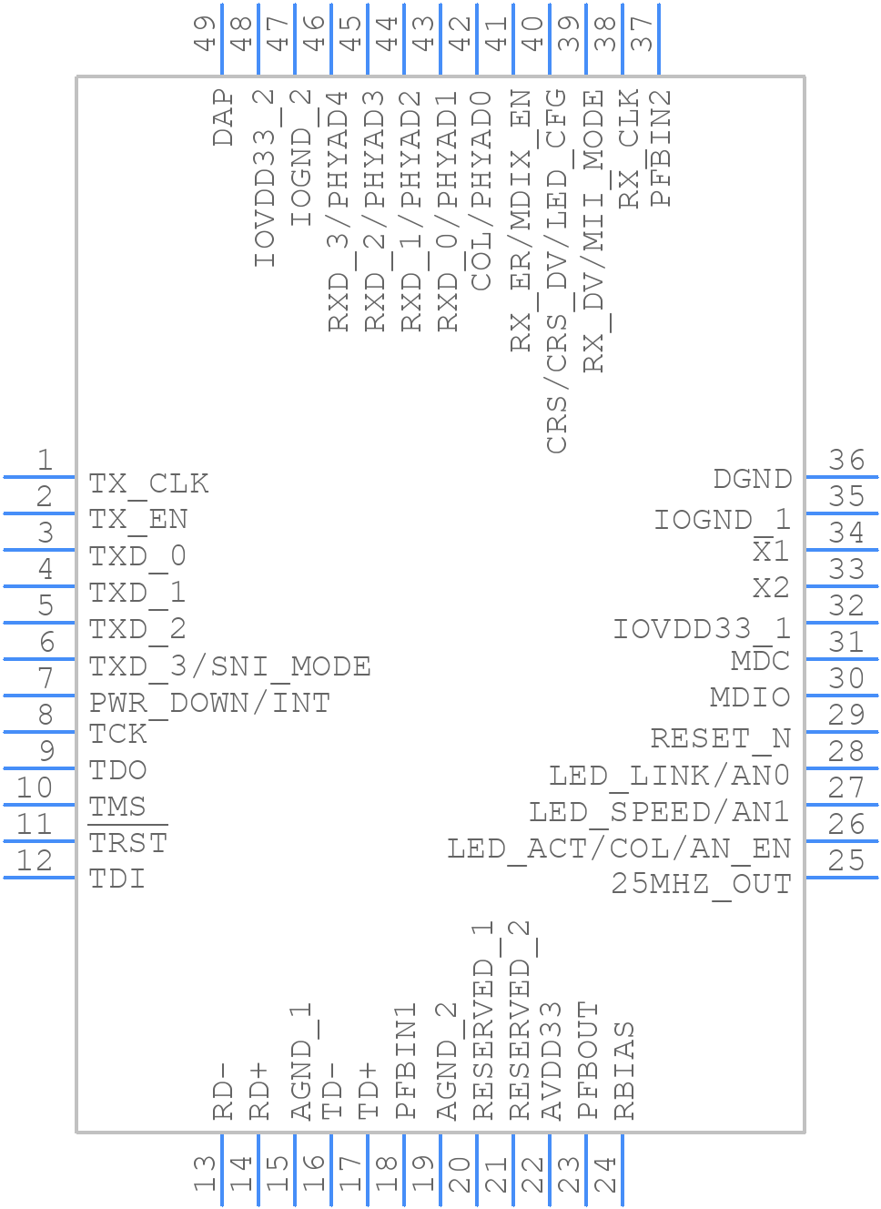 DP83848MPTBREP - Texas Instruments - PCB symbol