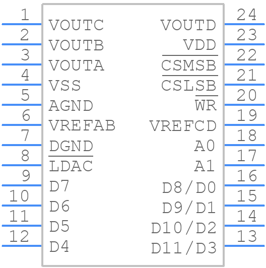MAX526DCNG+ - Analog Devices - PCB symbol
