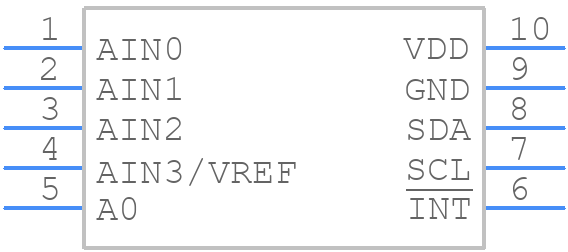 MAX1363EUB+ - Analog Devices - PCB symbol