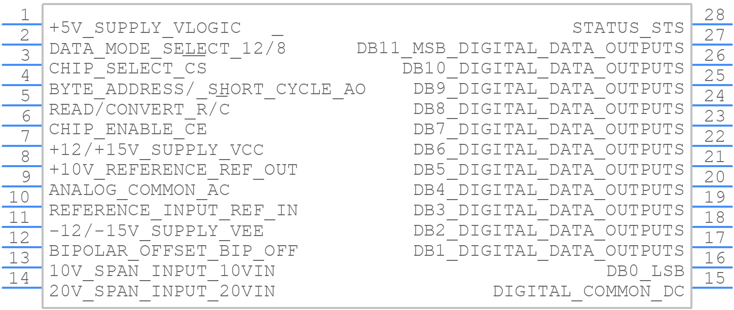 AD574AKD - Analog Devices - PCB symbol