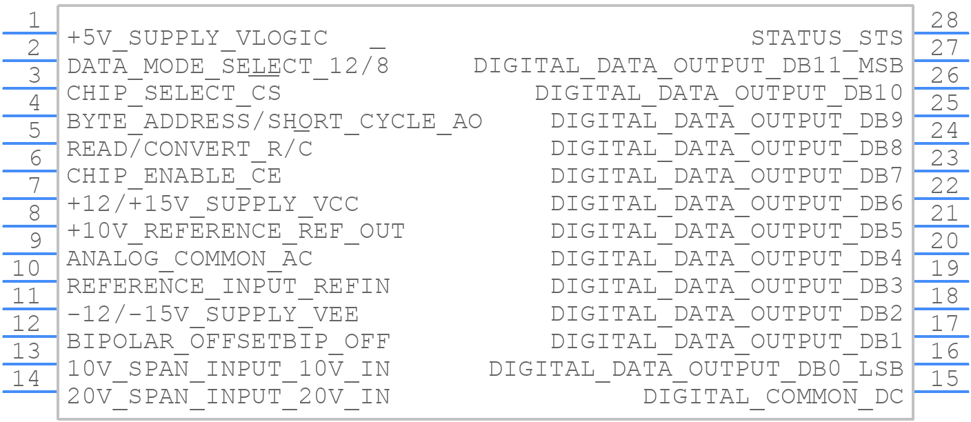 AD574ALD - Analog Devices - PCB symbol