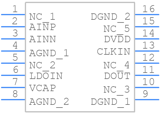 AMC1304M25DW - Texas Instruments - PCB symbol