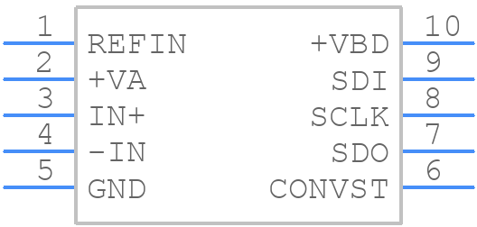 ADS8339IDGST - Texas Instruments - PCB symbol