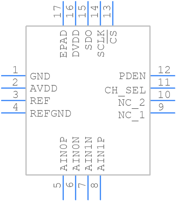 ADS7946SRTET - Texas Instruments - PCB symbol