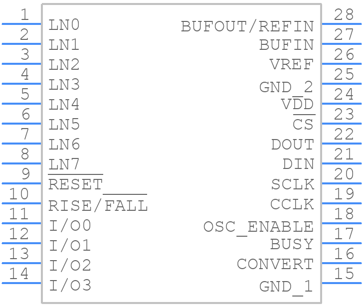 ADS7871IDBG4 - Texas Instruments - PCB symbol