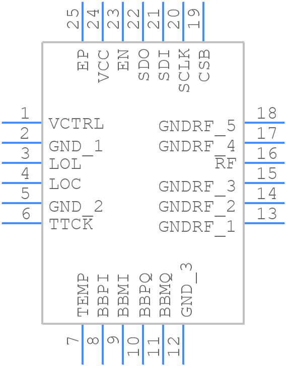 LTC5599IUF#PBF - Analog Devices - PCB symbol