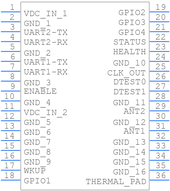 IPJ-RS2000-1 - Impinj - PCB symbol