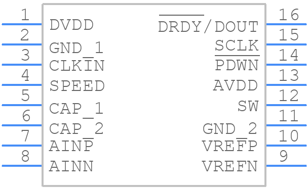 ADS1231ID - Texas Instruments - PCB symbol