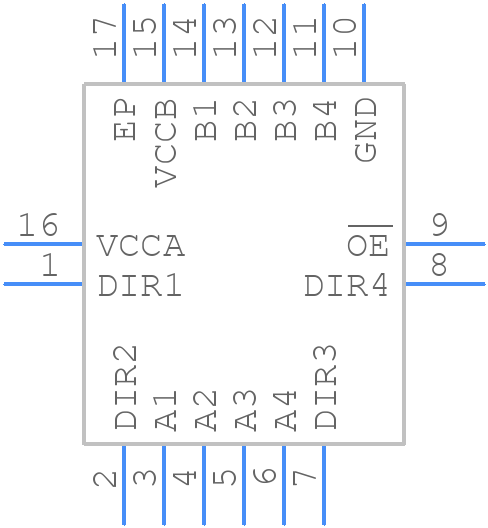 SN74AVC4T774RGYR - Texas Instruments - PCB symbol