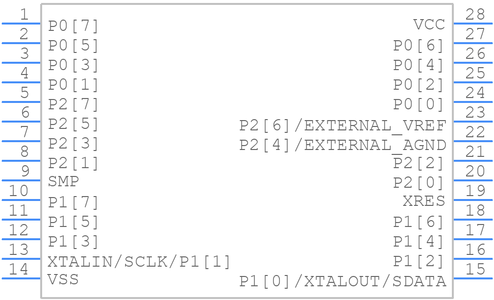 CY8C26443-24PVI - Infineon - PCB symbol